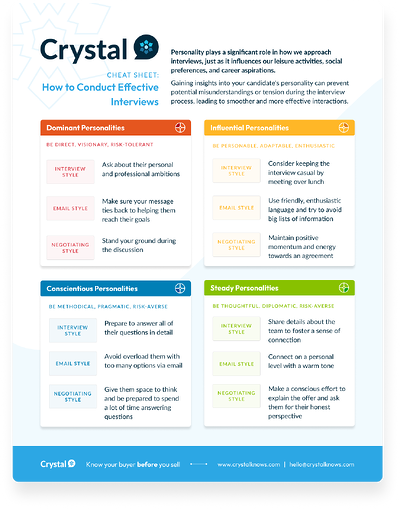 Crystal - How to conduct effective interviews