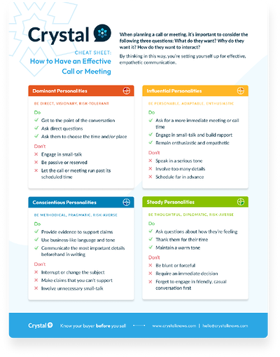 Crystal - How to have an effective call or meeting