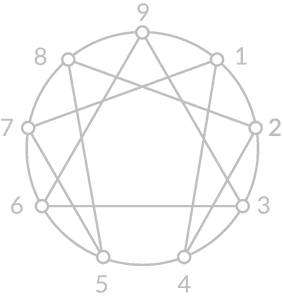 Enneagram Lines