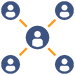 connection
