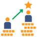 investment (2)